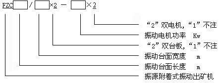 單台板振動放礦機設計 單台板振動放礦機設計