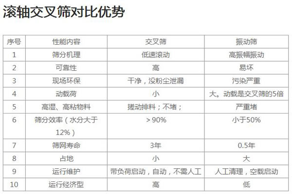 滾軸91免费污视频下载