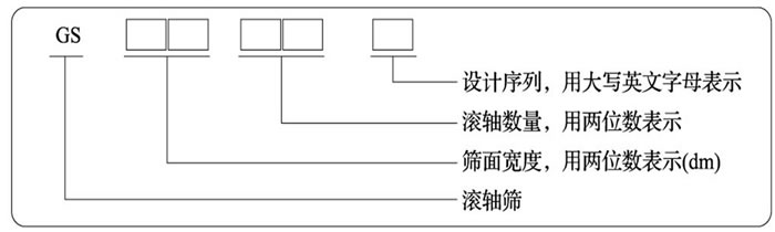 91免费版下载黄色型號標識圖